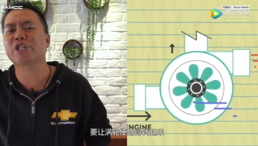 AMCC老陶说车39期： 嘴炮系列——偏时点火