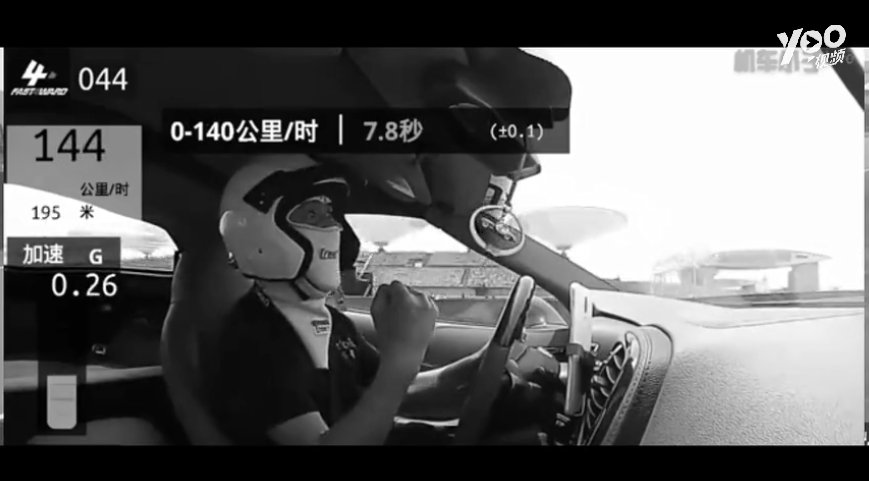 2019，你的V8梦还在吗？相信自己能够做到！